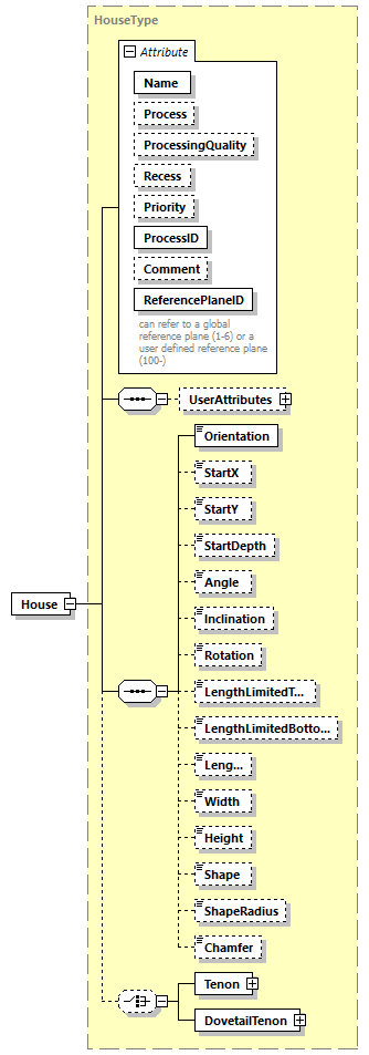 BTLx_2_1_0_p389.png