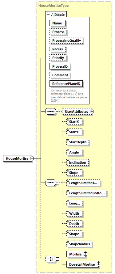 BTLx_2_1_0_p390.png