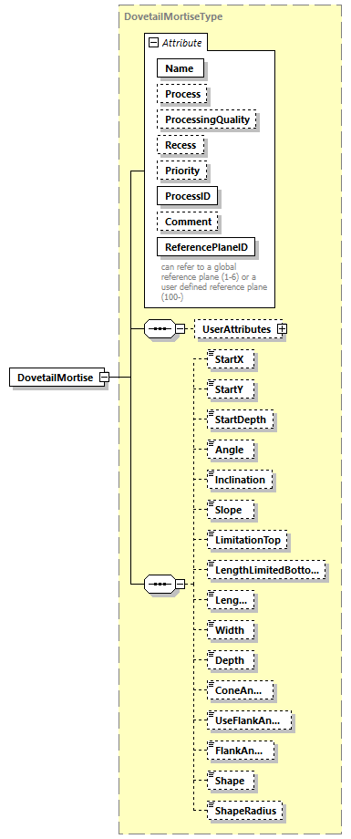 BTLx_2_1_0_p392.png