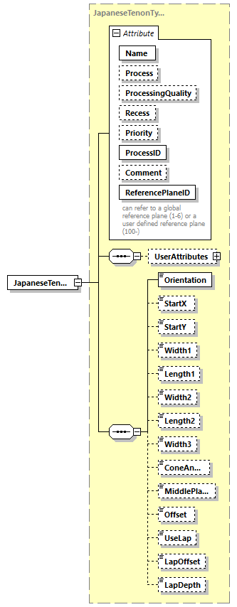 BTLx_2_1_0_p393.png