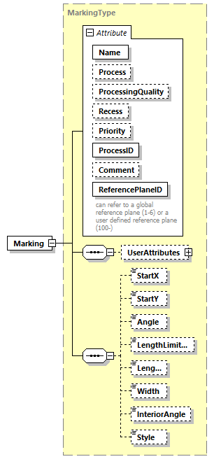 BTLx_2_1_0_p395.png