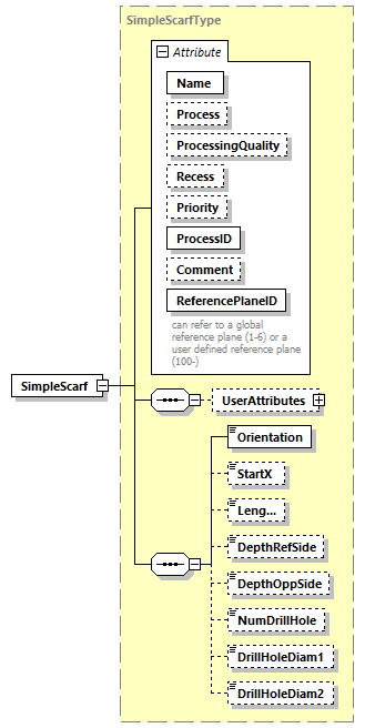 BTLx_2_1_0_p397.png