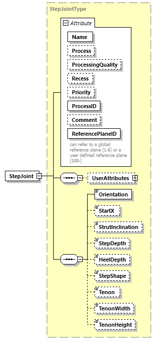 BTLx_2_1_0_p399.png