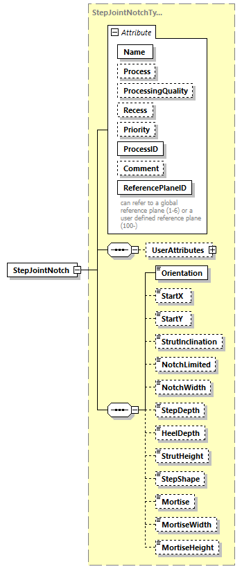 BTLx_2_1_0_p400.png