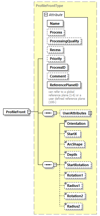 BTLx_2_1_0_p401.png