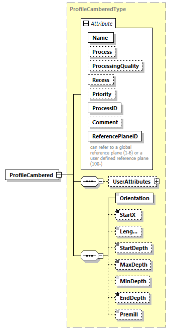 BTLx_2_1_0_p402.png