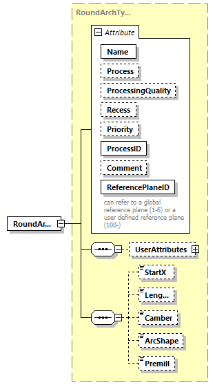 BTLx_2_1_0_p403.png