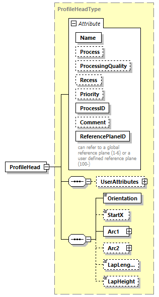 BTLx_2_1_0_p405.png