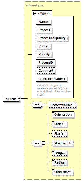 BTLx_2_1_0_p406.png
