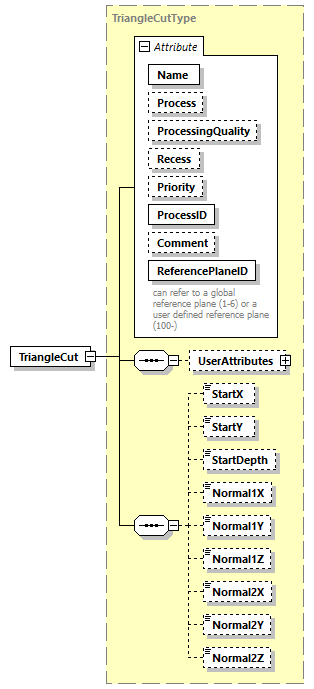 BTLx_2_1_0_p407.png