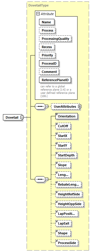 BTLx_2_1_0_p409.png