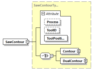 BTLx_2_1_0_p411.png