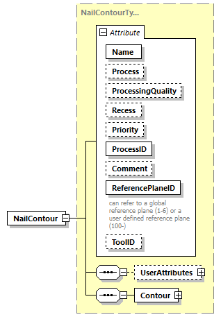 BTLx_2_1_0_p413.png