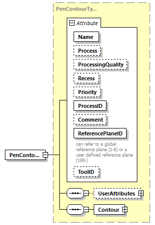 BTLx_2_1_0_p416.png