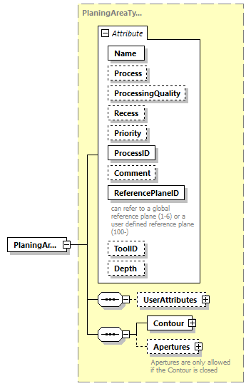 BTLx_2_1_0_p418.png