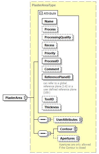 BTLx_2_1_0_p419.png