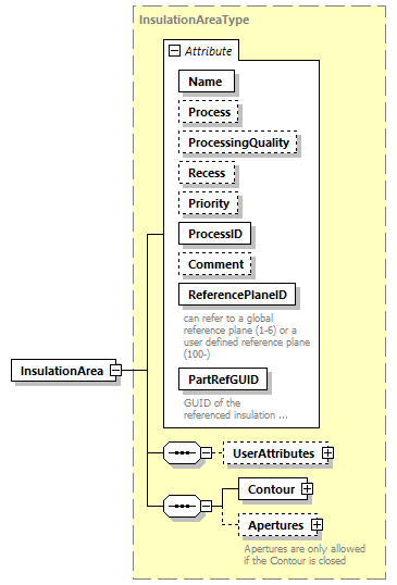BTLx_2_1_0_p420.png