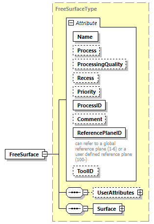 BTLx_2_1_0_p422.png