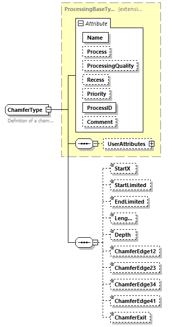 BTLx_2_1_0_p45.png
