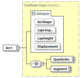 BTLx_2_1_0_p450.png