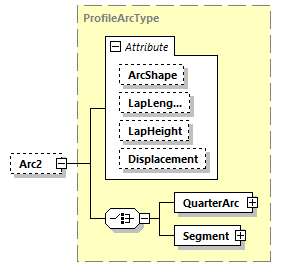 BTLx_2_1_0_p451.png
