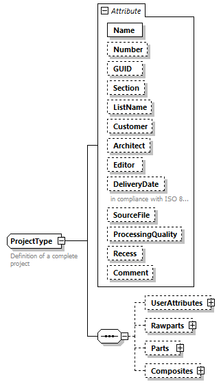 BTLx_2_1_0_p455.png