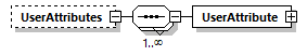 BTLx_2_1_0_p456.png