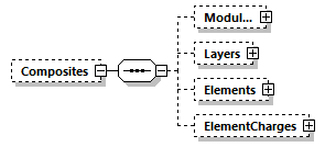 BTLx_2_1_0_p462.png