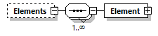 BTLx_2_1_0_p467.png