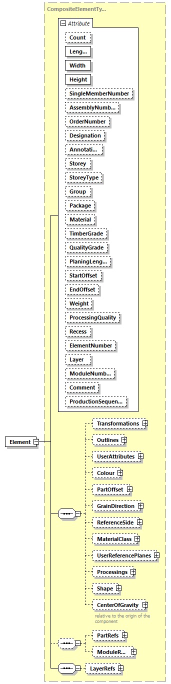 BTLx_2_1_0_p468.png