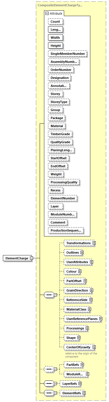 BTLx_2_1_0_p470.png