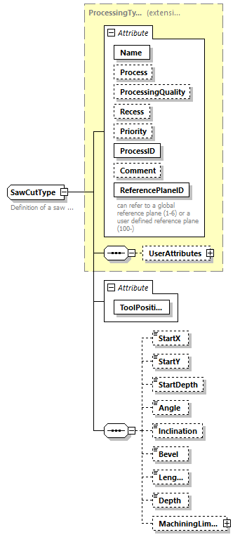 BTLx_2_1_0_p497.png