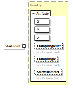 BTLx_2_1_0_p523.png