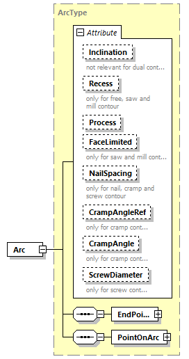 BTLx_2_1_0_p525.png