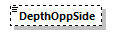 BTLx_2_1_0_p532.png