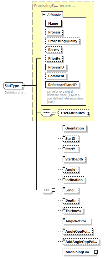 BTLx_2_1_0_p536.png