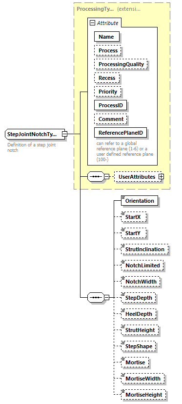 BTLx_2_1_0_p558.png