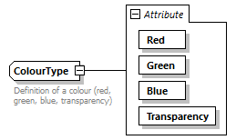 BTLx_2_1_0_p56.png