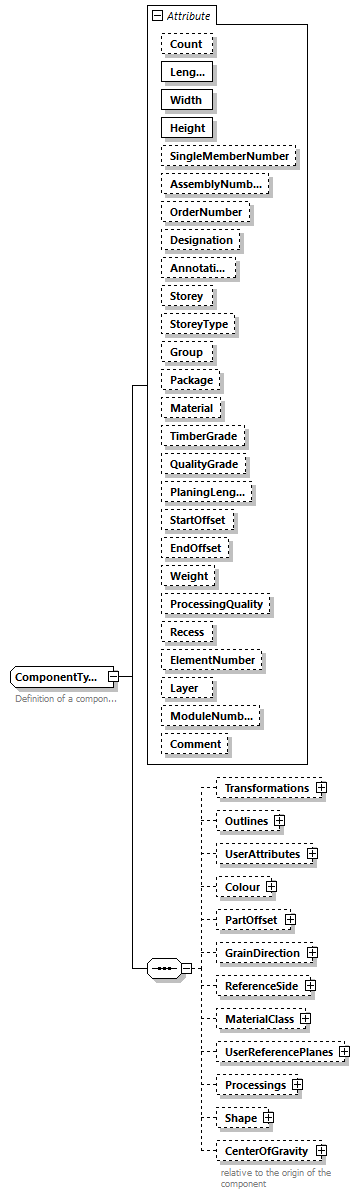 BTLx_2_1_0_p57.png