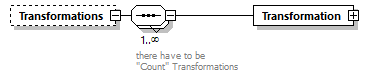 BTLx_2_1_0_p58.png