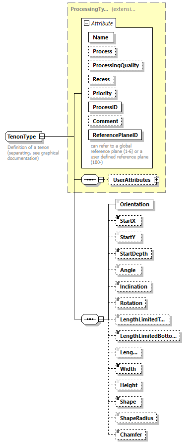 BTLx_2_1_0_p582.png