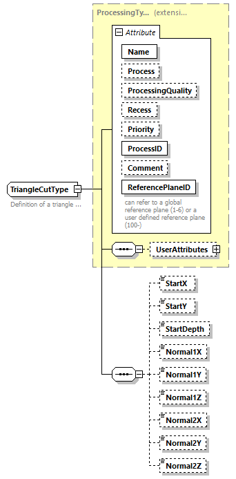 BTLx_2_1_0_p609.png