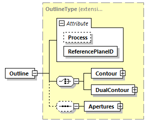 BTLx_2_1_0_p61.png