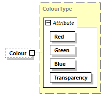 BTLx_2_1_0_p64.png