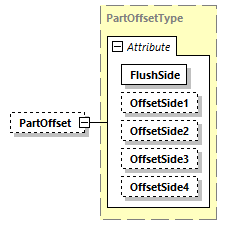 BTLx_2_1_0_p65.png