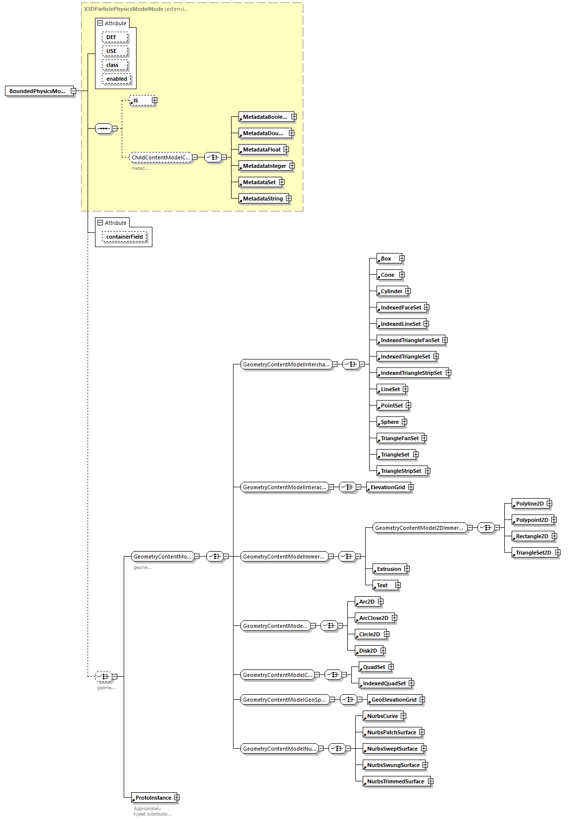 BTLx_2_1_0_p667.png