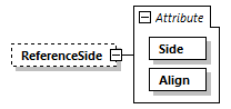 BTLx_2_1_0_p67.png