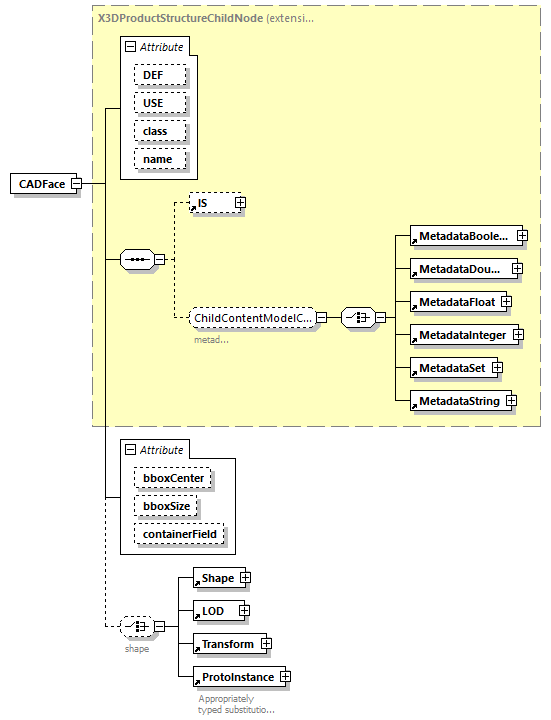 BTLx_2_1_0_p670.png