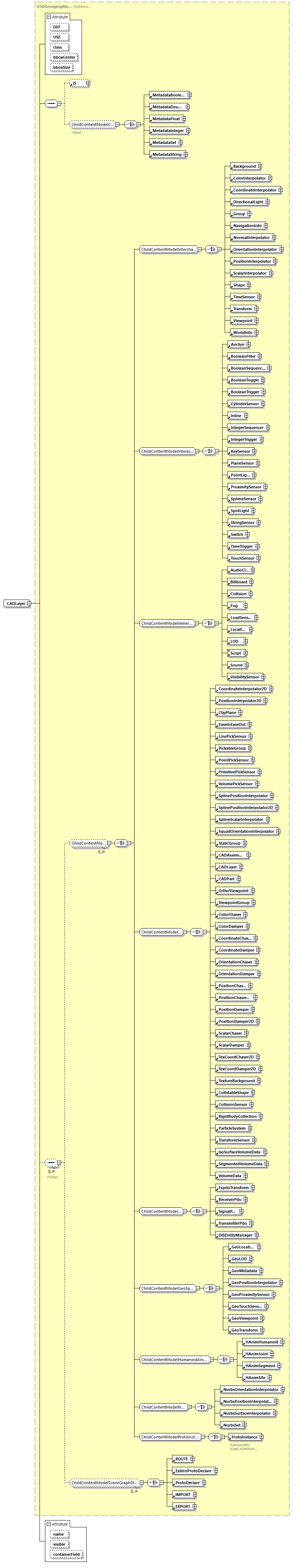 BTLx_2_1_0_p671.png