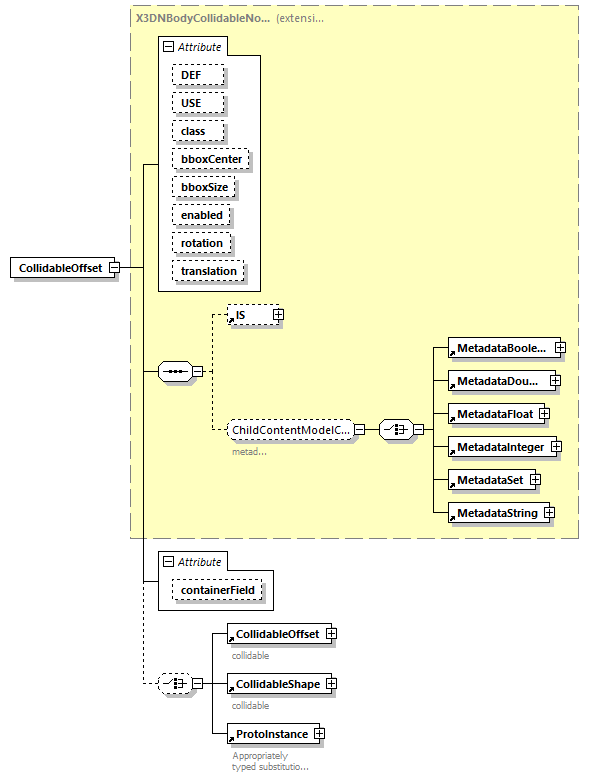 BTLx_2_1_0_p676.png
